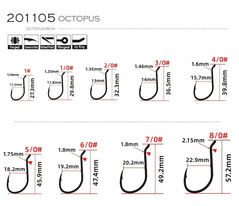 Zeal RazorClaw OctopusBN Hook Value Pack - Let's Fishing Limited -New Zealand Fishing Tackle WholeSale Supplier