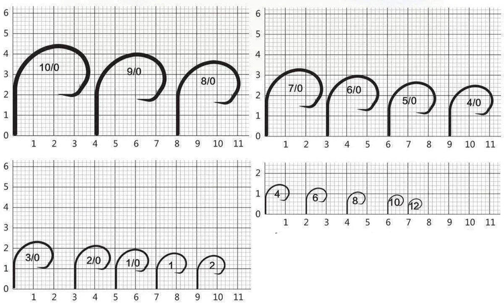Zeal RazorClaw Light Circle Hook 20pcs Value Pack - Let's Fishing Limited -New Zealand Fishing Tackle WholeSale Supplier